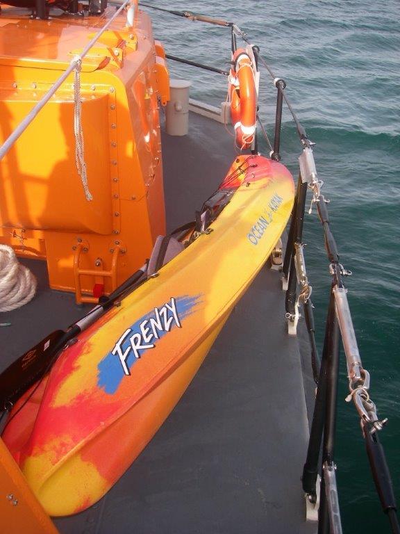 Kayak