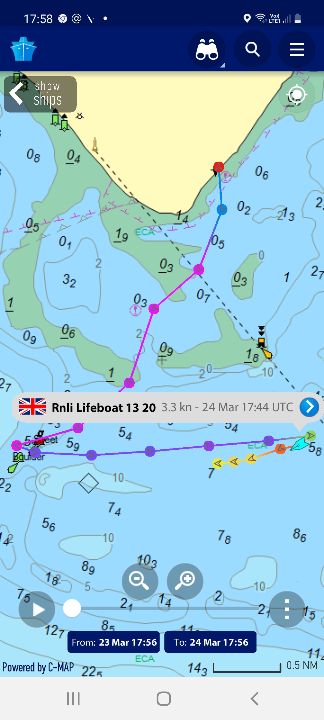 AIS